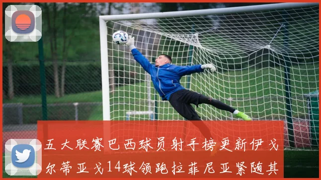 五大联赛巴西球员射手榜更新伊戈尔蒂亚戈14球领跑拉菲尼亚紧随其后
